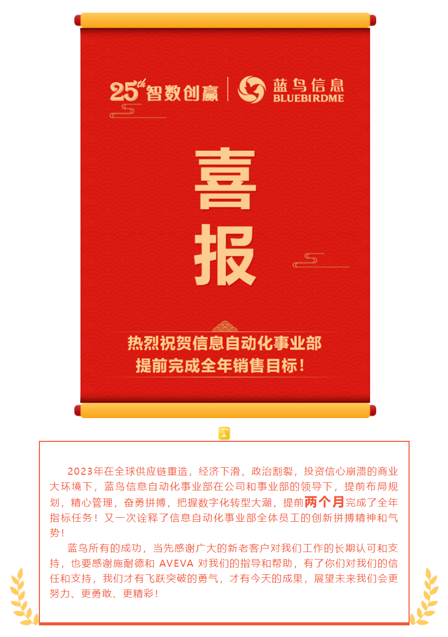 【新聞資訊】藍(lán)鳥(niǎo)信息_數(shù)智創(chuàng)贏_戰(zhàn)果輝煌.png